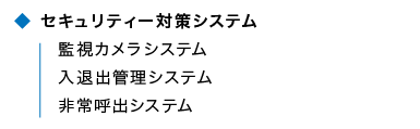 セキュリティー対策システム 監視カメラシステム 入退出管理システム 非常呼出システム