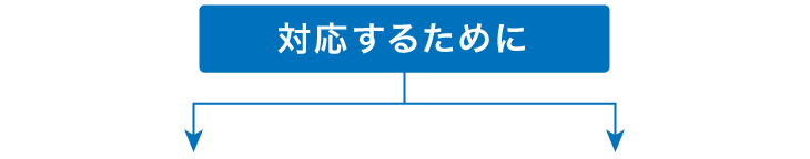 対応するために